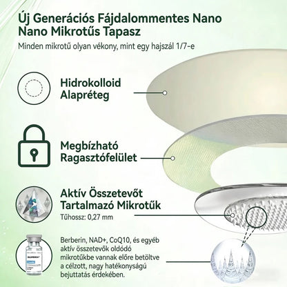 [GMP-zertifiziert]👩‍⚕️👩‍⚕️ | Pureluxo® Koffein · L-Carnitin × Retinol | Schlankheits- und Straffungspflaster mit Nano-Mikronadeln (2-in-1) 🇩🇪 | Wissenschaftlich fundiert | 10-in-1-Formel | Ergebnisse in 7 Tagen ⏳