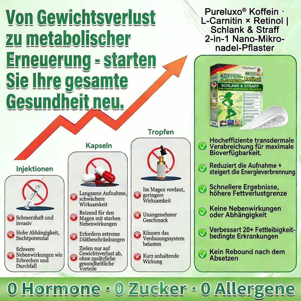[GMP-zertifiziert]👩‍⚕️👩‍⚕️ | Pureluxo® Koffein · L-Carnitin × Retinol | Schlankheits- und Straffungspflaster mit Nano-Mikronadeln (2-in-1) 🇩🇪 | Wissenschaftlich fundiert | 10-in-1-Formel | Ergebnisse in 7 Tagen ⏳