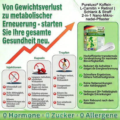 [GMP-zertifiziert]👩‍⚕️👩‍⚕️ | Pureluxo® Koffein · L-Carnitin × Retinol | Schlankheits- und Straffungspflaster mit Nano-Mikronadeln (2-in-1) 🇩🇪 | Wissenschaftlich fundiert | 10-in-1-Formel | Ergebnisse in 7 Tagen ⏳